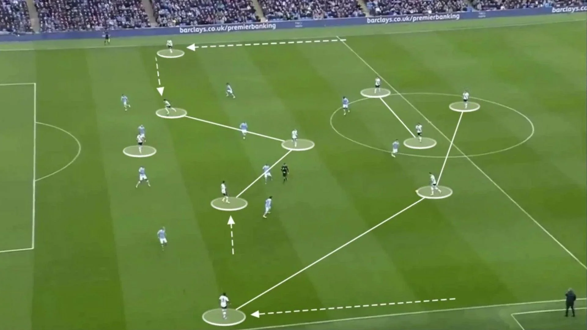 4-2-3-1 football formation showing structured build-up play and positional rotations in a Premier League match